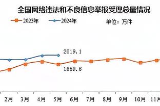 亚冠-马宁判点后改判假摔阿姆里任意球世界波 吉达联合2-1塞帕罕