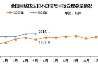 ?布伦森42+6+8 兰德尔29+10+8 CC31+8 尼克斯送活塞16连败